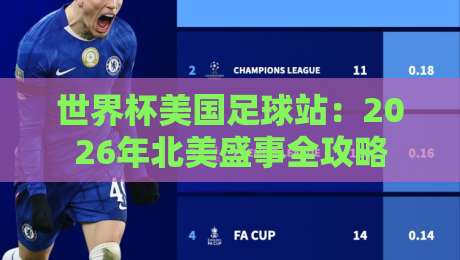 世界杯美国足球站：2026年北美盛事全攻略