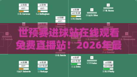 世预赛进球站在线观看免费直播站！2026年最全观赛指南来了