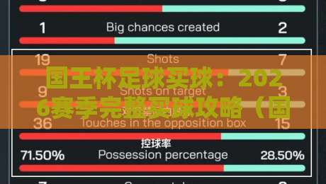 国王杯足球买球：2026赛季完整买球攻略（国王杯足球买球）
